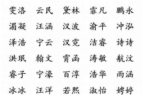 火行字|五行带火的汉字